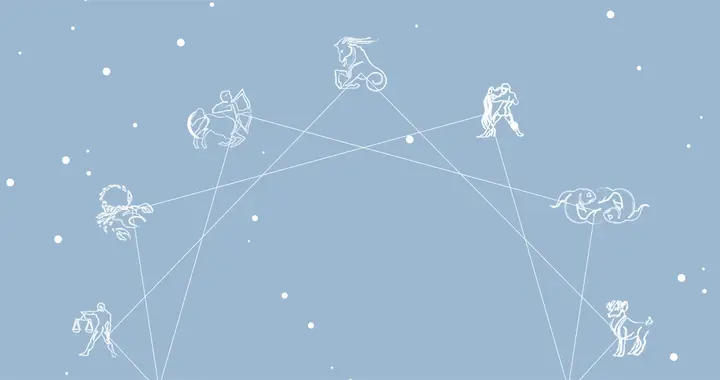 星座每周运势（对于十二星座的运势，你们有什么看法）