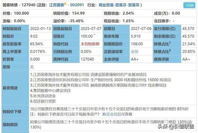 国泰转债什么时候卖出「1月14日可转债」