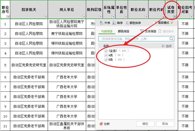 广西省考申论abc类试卷区别「申论abc类教材一样吗」