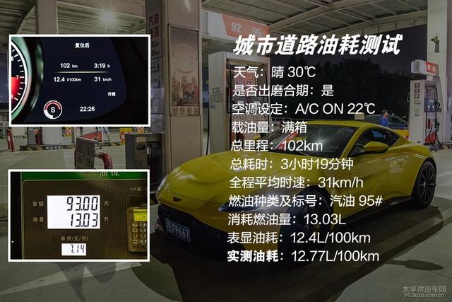 阿斯丁马顿抖音视频(阿斯顿马丁广告视频)