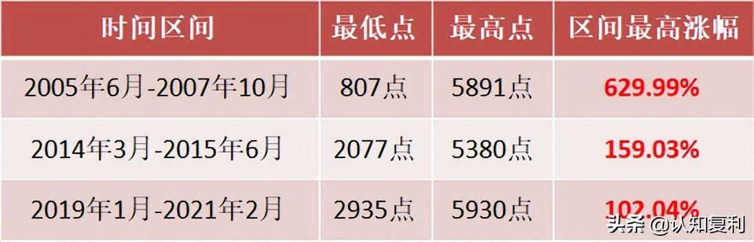 市场跌出价值了吗图片「下跌趋势的股票能买吗」