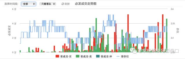 意甲亚盘参考哪个公司(亚盘高手是怎样炼成的（五）)