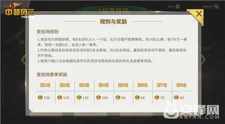 中超风云选什么球队最好(如何成为联赛冠军《中超风云》跨服竞技场秘籍曝光)