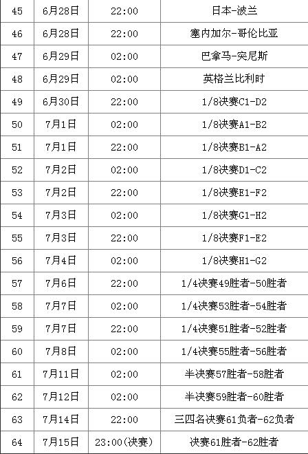 世界杯免费在线直播视频(2018世界杯央视直播时间表 北京时间直播等你观战)