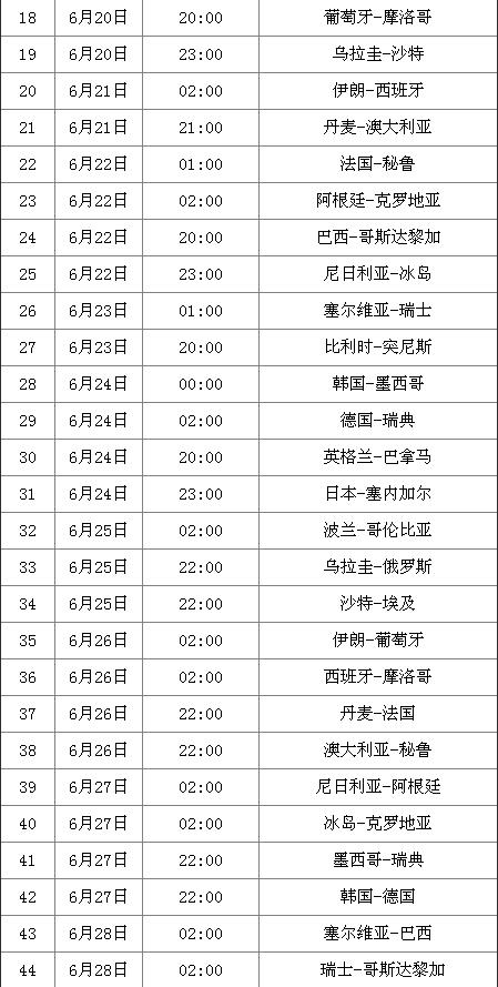 世界杯免费在线直播视频(2018世界杯央视直播时间表 北京时间直播等你观战)