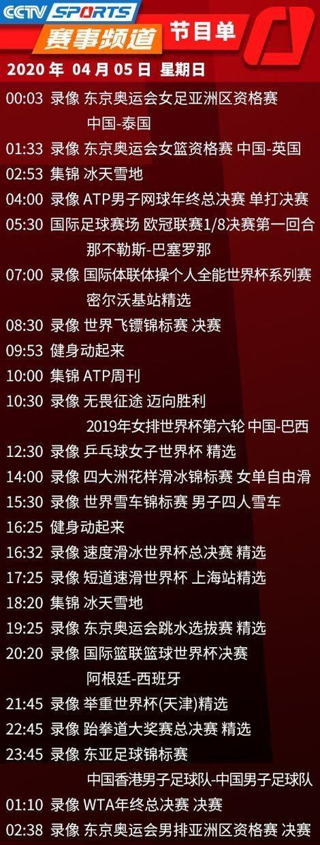 19年男排世界杯在哪(央视体育CCTV5/5 今天节目单(4月5日)：录播两场中国女排比赛)