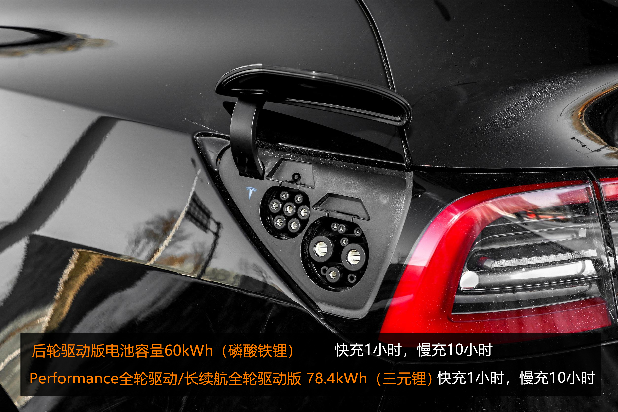 销量高就代表车一定好？详解特斯拉Model Y