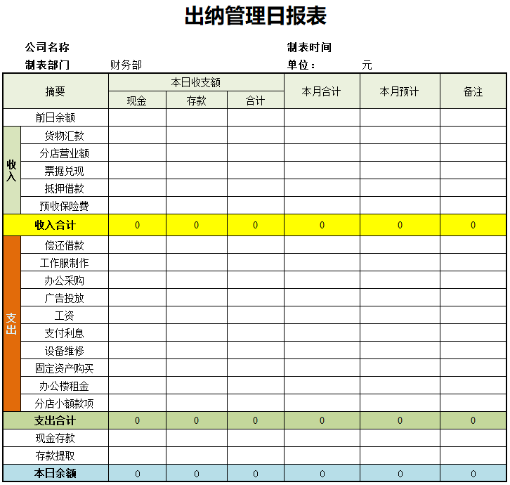 小出纳连台账都不会做，差点被辞退！还好有这72个台账表格模板