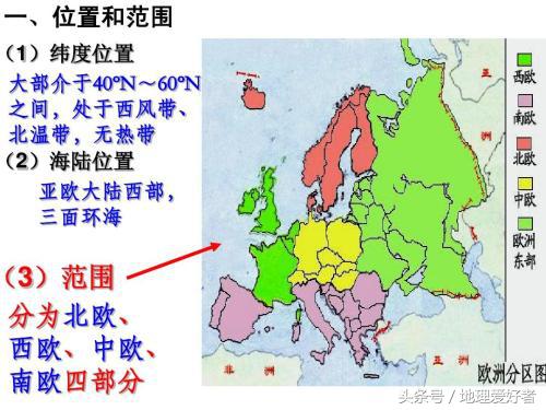 荷兰在哪(认识七大洲—欧洲，有着世界陆地面积最小的国家)