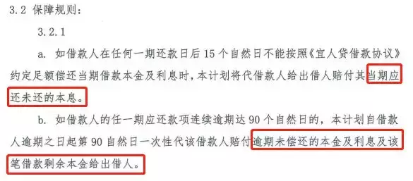 宜人贷深度测评:P2P雷潮中,再来审视一下这位业界一哥