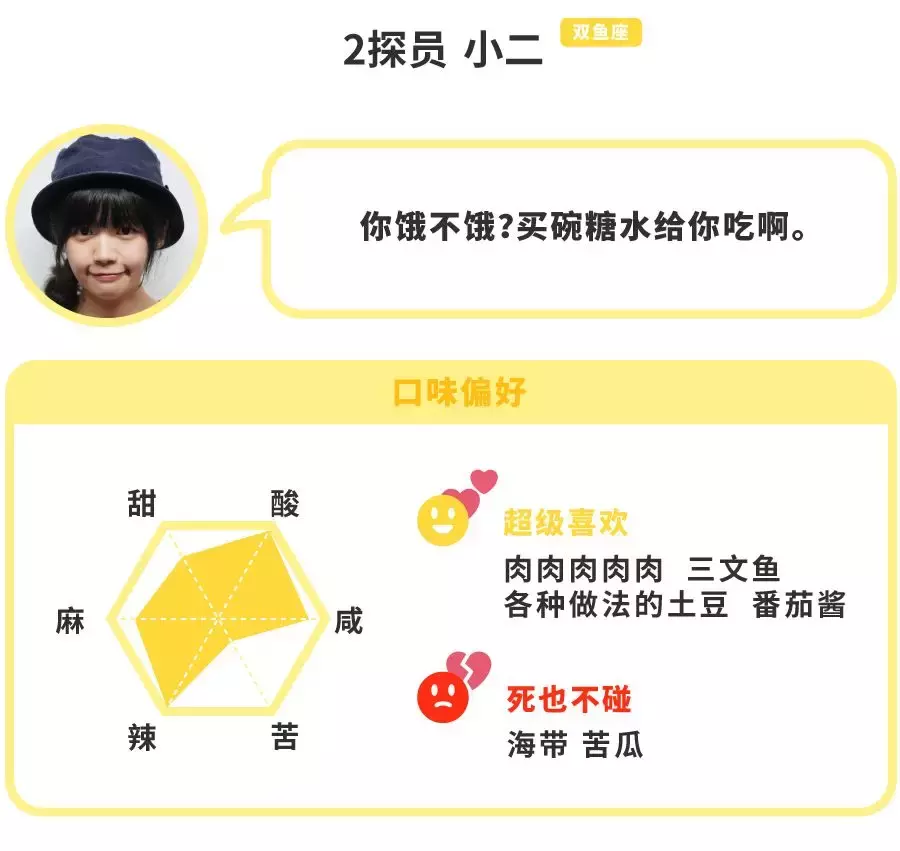 五碗私藏广式糖水，带你消夏解暑