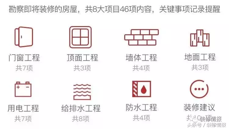 装修中的“坑”，让我来为你避免~