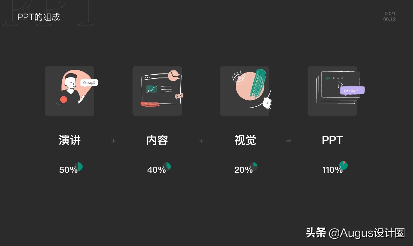 让你的PPT变高级(怎么让PPT高级)