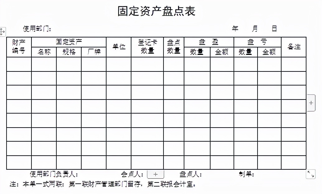 小出纳连台账都不会做，差点被辞退！还好有这72个台账表格模板