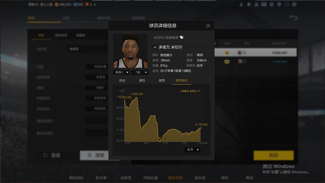 nba2k为什么有些球员身家高(NBA2K：病情好转后身价连涨200万，身高劣势的他，值这个价吗)