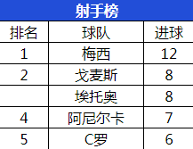 2011欧冠决赛录像(重温经典：复盘2011年欧冠决赛巴萨与曼联的温布利之战)