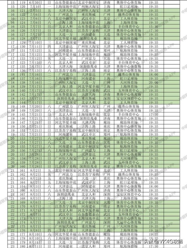 2019中超15轮什么时候(2019赛季最全中超赛程表格出来了，3月开始，12月结束！)