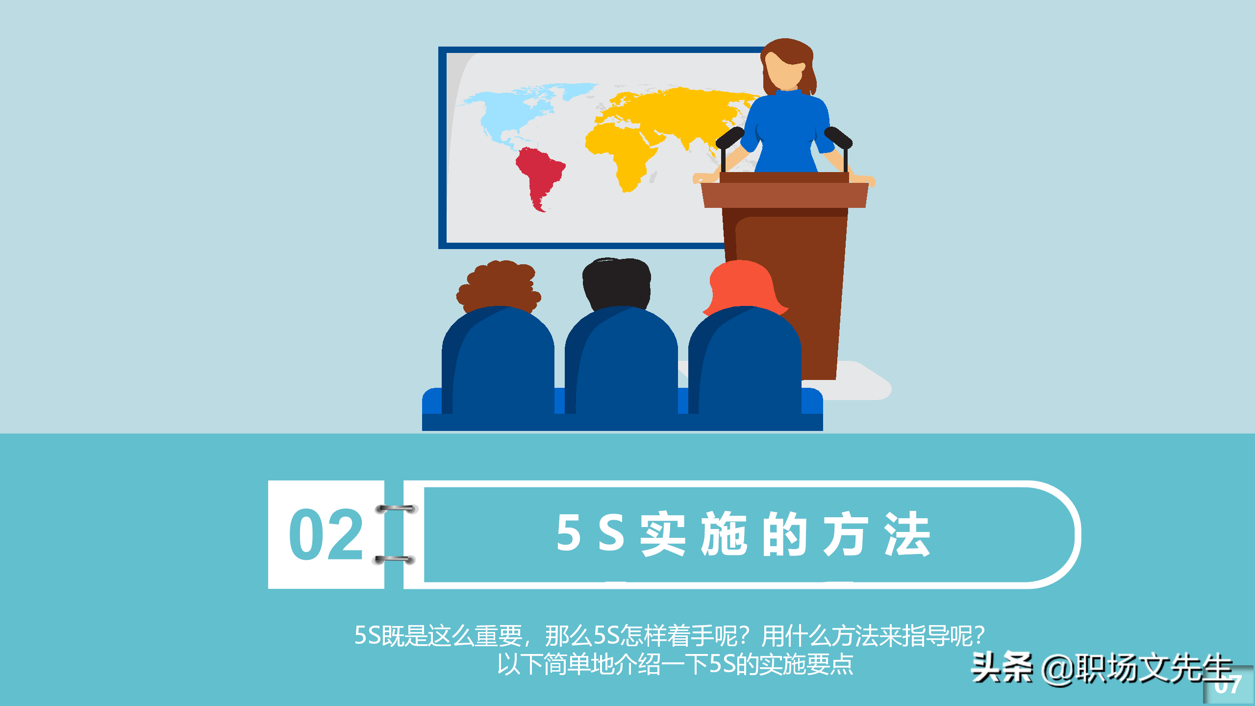 5S实施的方法：20页5S管理培训PPT模板，5S实施后产生的效果