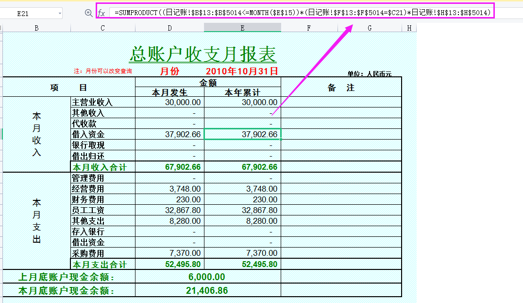 小出纳连台账都不会做，差点被辞退！还好有这72个台账表格模板