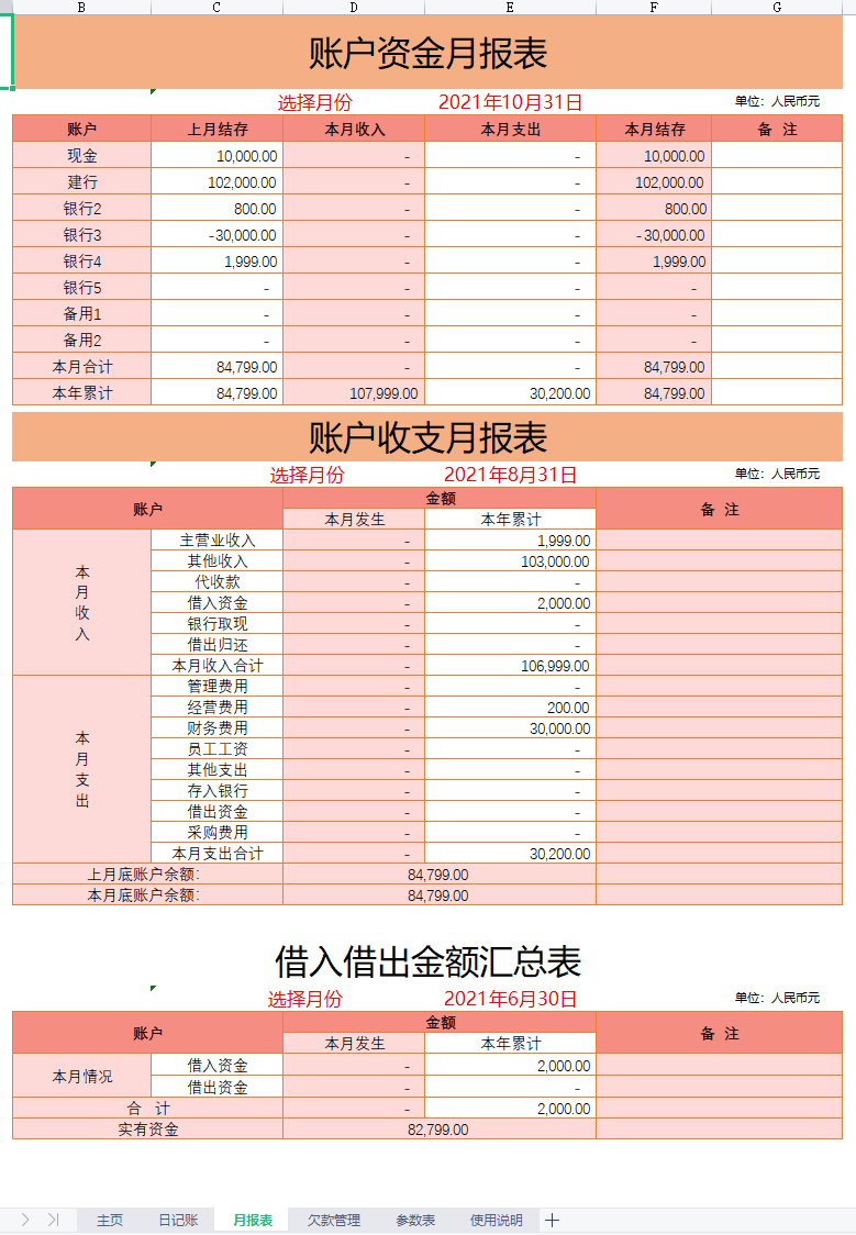 小出纳连台账都不会做，差点被辞退！还好有这72个台账表格模板