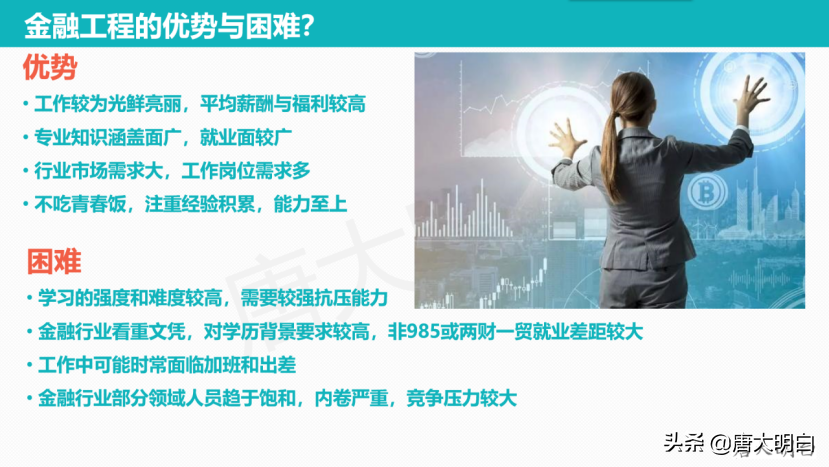 高考专业解读系列：金融工程