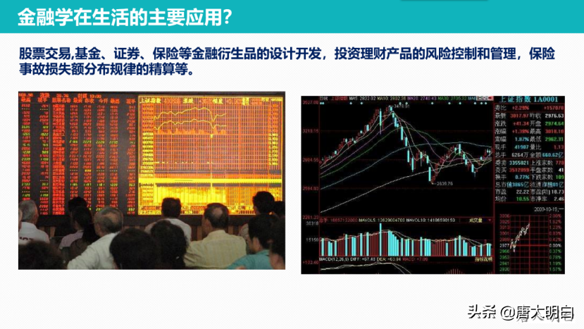 高考专业解读系列：金融工程