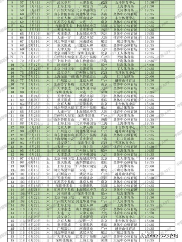 2019中超15轮什么时候(2019赛季最全中超赛程表格出来了，3月开始，12月结束！)