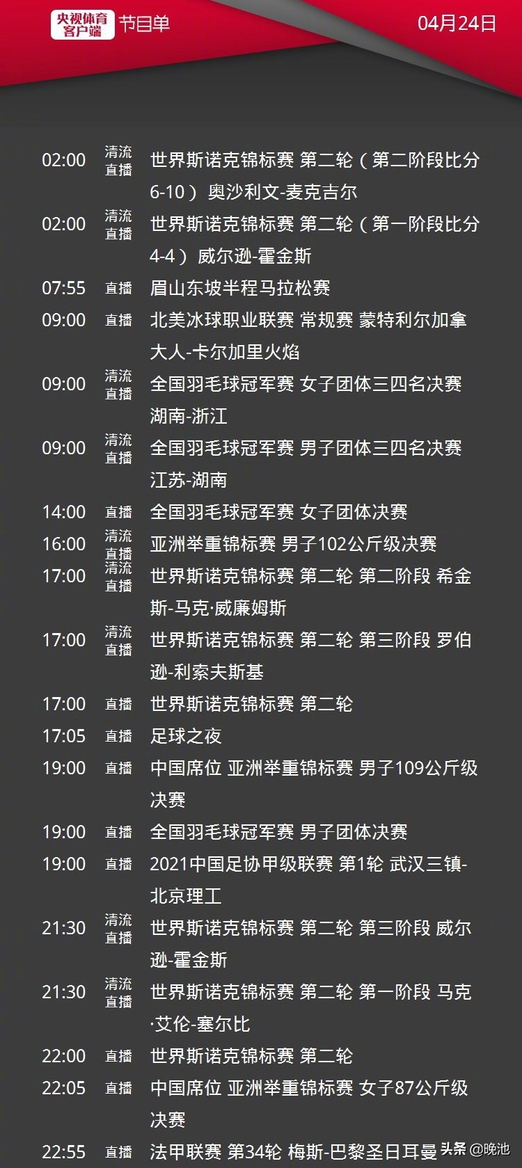 中甲足球联赛哪里可以看直播(CCTV5直播中甲揭幕战 斯诺克，APP转足球之夜 法甲巴黎圣日耳曼)