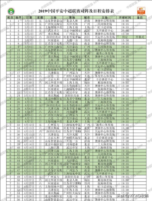 2019中超15轮什么时候(2019赛季最全中超赛程表格出来了，3月开始，12月结束！)