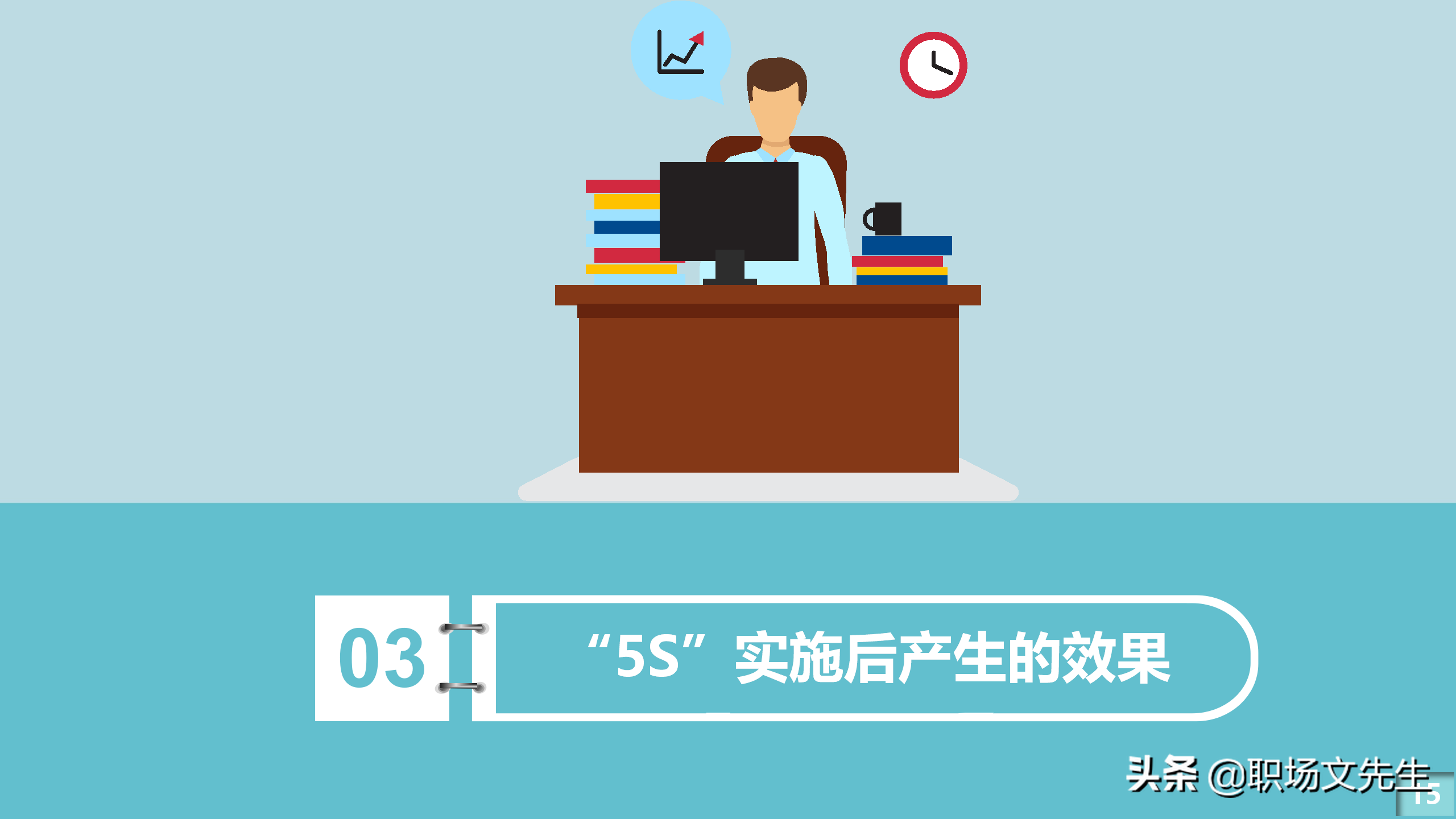 5S实施的方法：20页5S管理培训PPT模板，5S实施后产生的效果