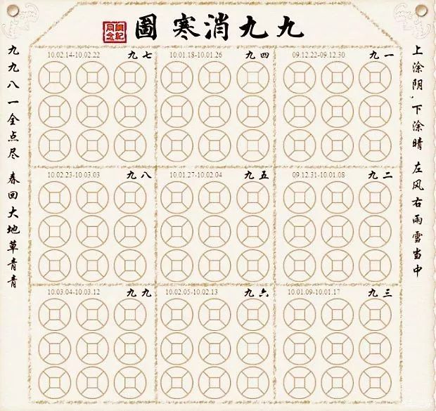 冬至，南方人吃什么？让北方饺子派大跌眼镜，很多人都不知道……