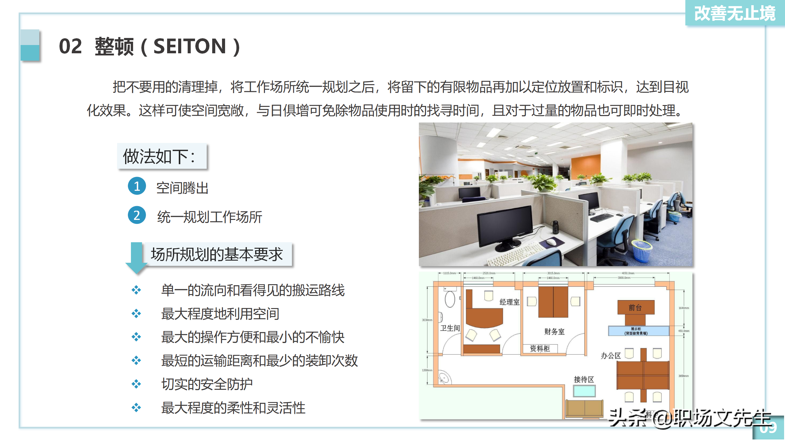 5S实施的方法：20页5S管理培训PPT模板，5S实施后产生的效果
