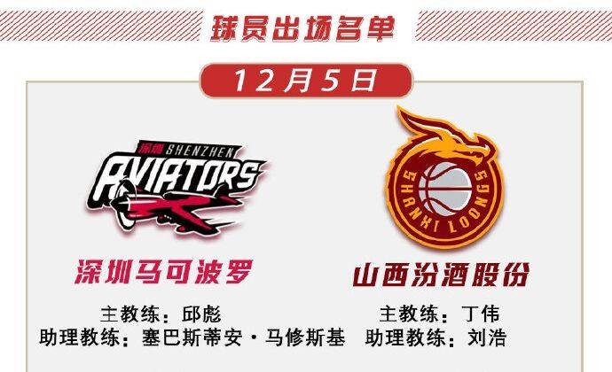 一月有哪些球赛nba(「篮球晚报」NBA各球队第一阶段赛程公布)