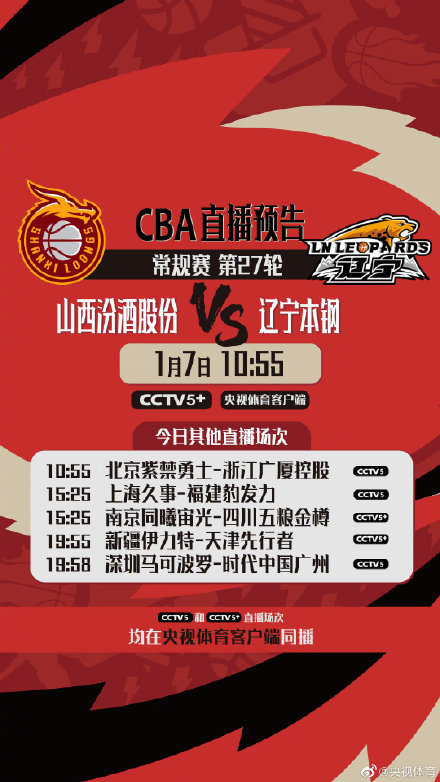 哪个直播平台可以看cba(今日CBA六场比赛全直播 来央视体育享篮球大餐)