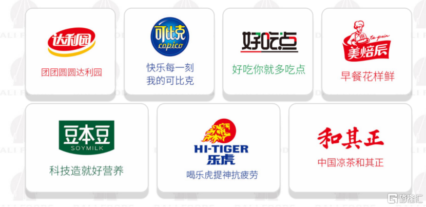 达利食品(3799.HK)的“盾”与“矛”