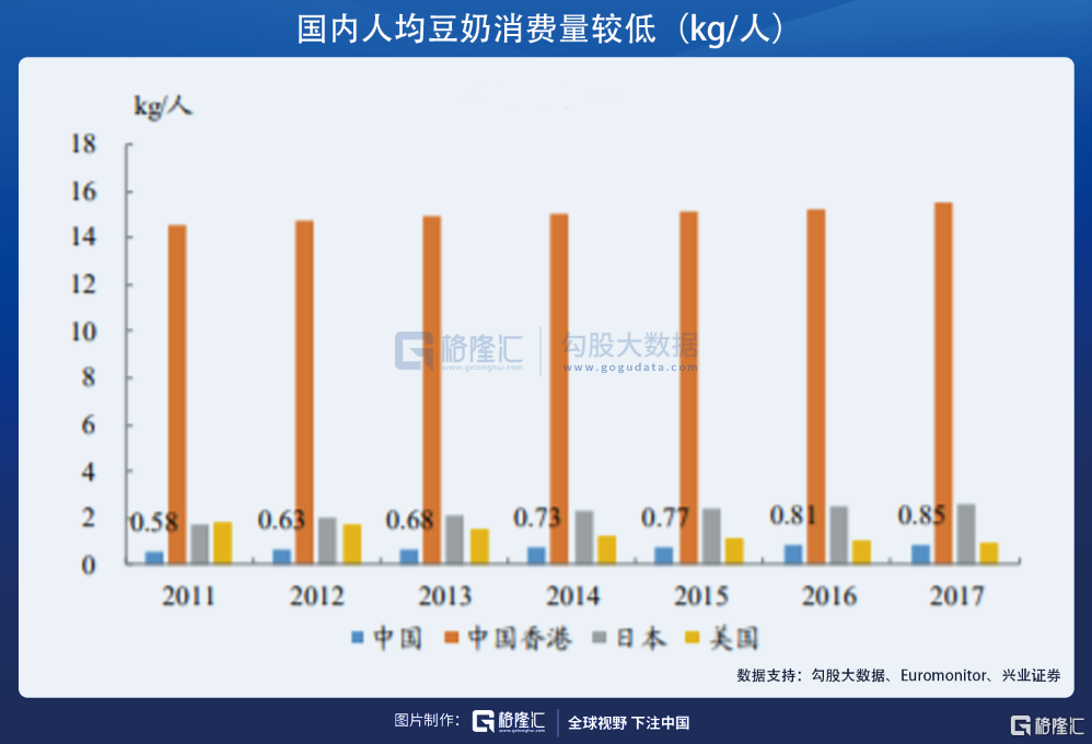 达利食品(3799.HK)的“盾”与“矛”