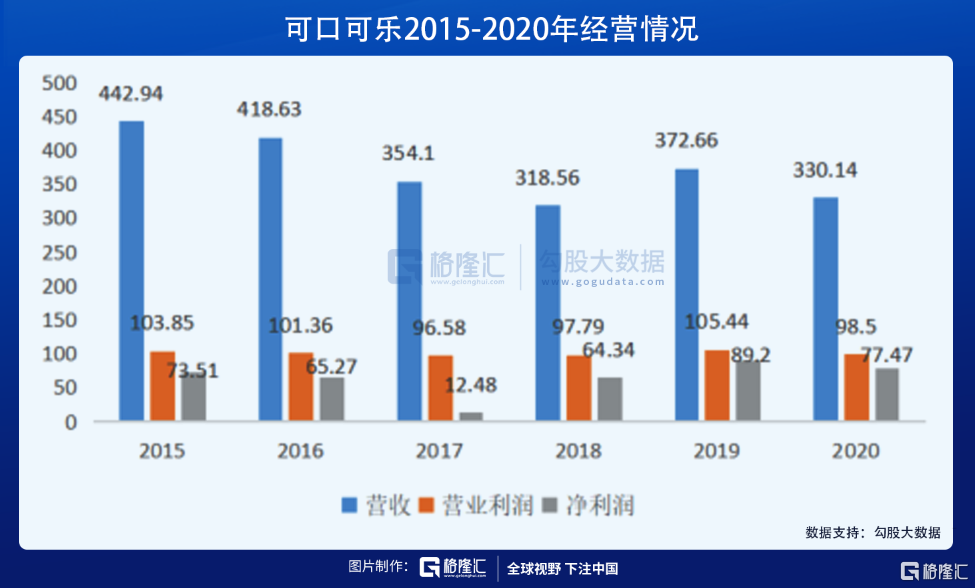 达利食品(3799.HK)的“盾”与“矛”