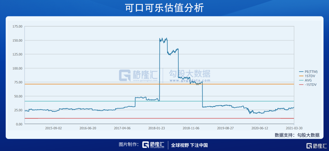 达利食品(3799.HK)的“盾”与“矛”