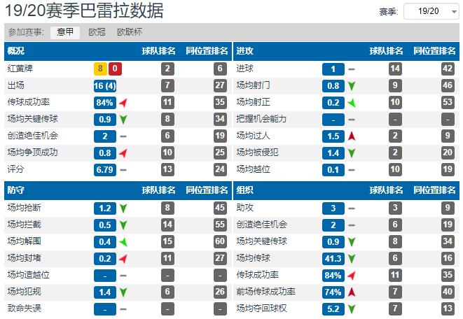 孔蒂为什么打得过欧联杯(深度分析：孔蒂执教国际米兰的处子赛季为什么会很失败？)