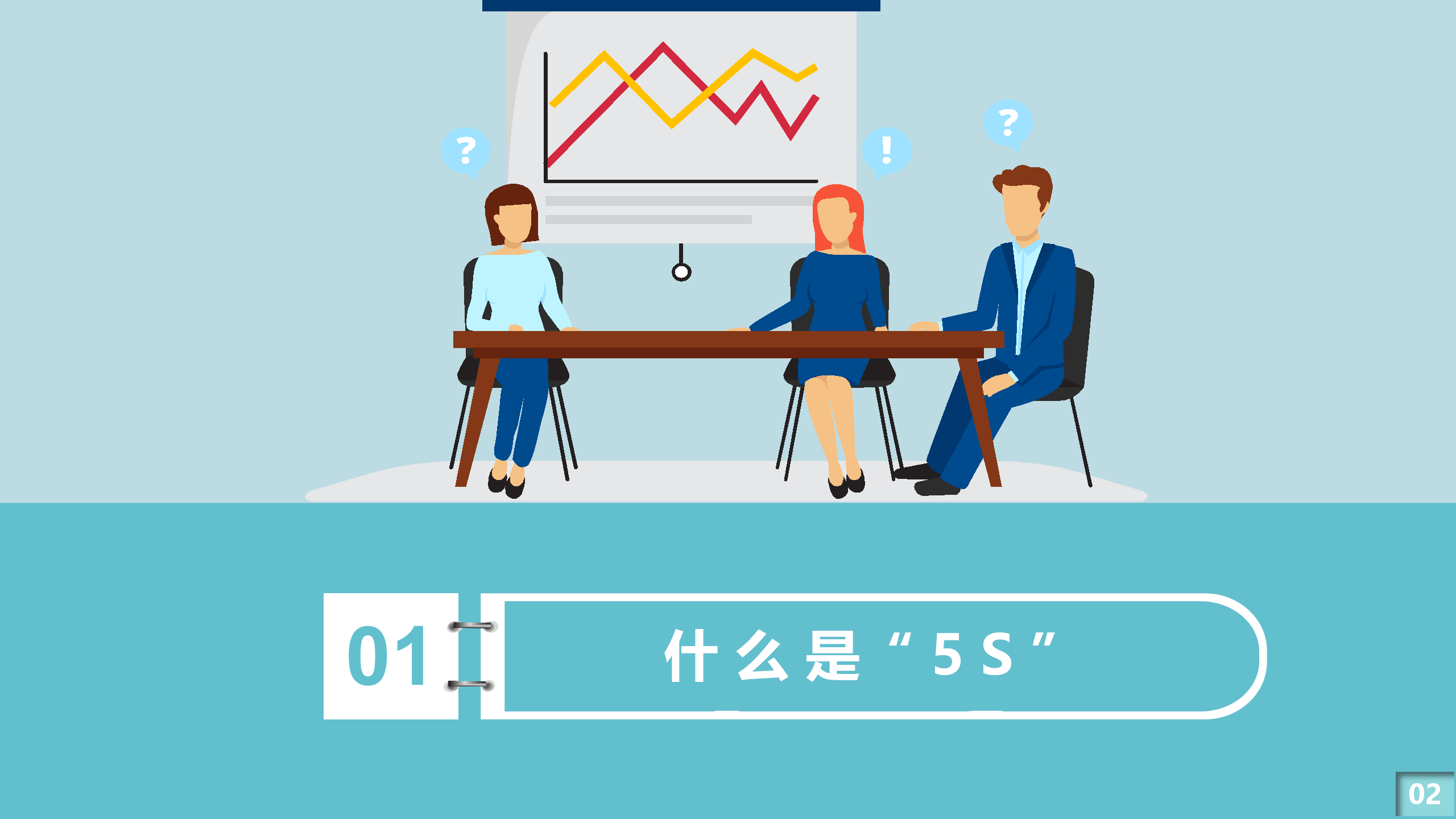 5S实施的方法：20页5S管理培训PPT模板，5S实施后产生的效果