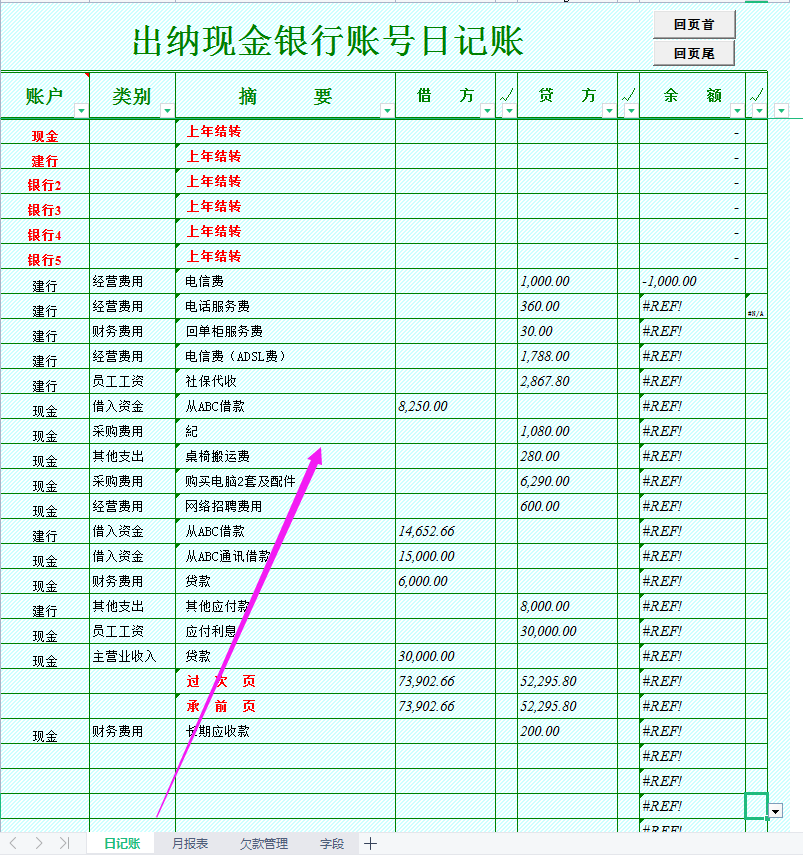 小出纳连台账都不会做，差点被辞退！还好有这72个台账表格模板