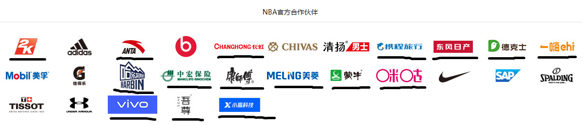 nba官方授权商有哪些(NBA中国官网可查到27家赞助商16家是中资企业，萧华没想到后果吗)