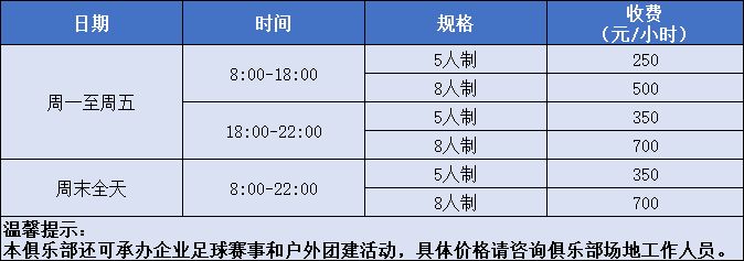 上海哪里有看足球比赛的(宝山4处！上海这些足球场，你都去过吗？)