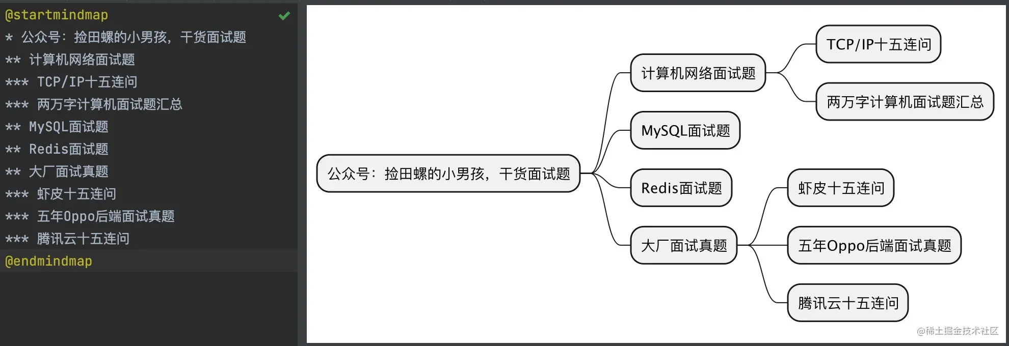 用代码画时序图！简直太爽了