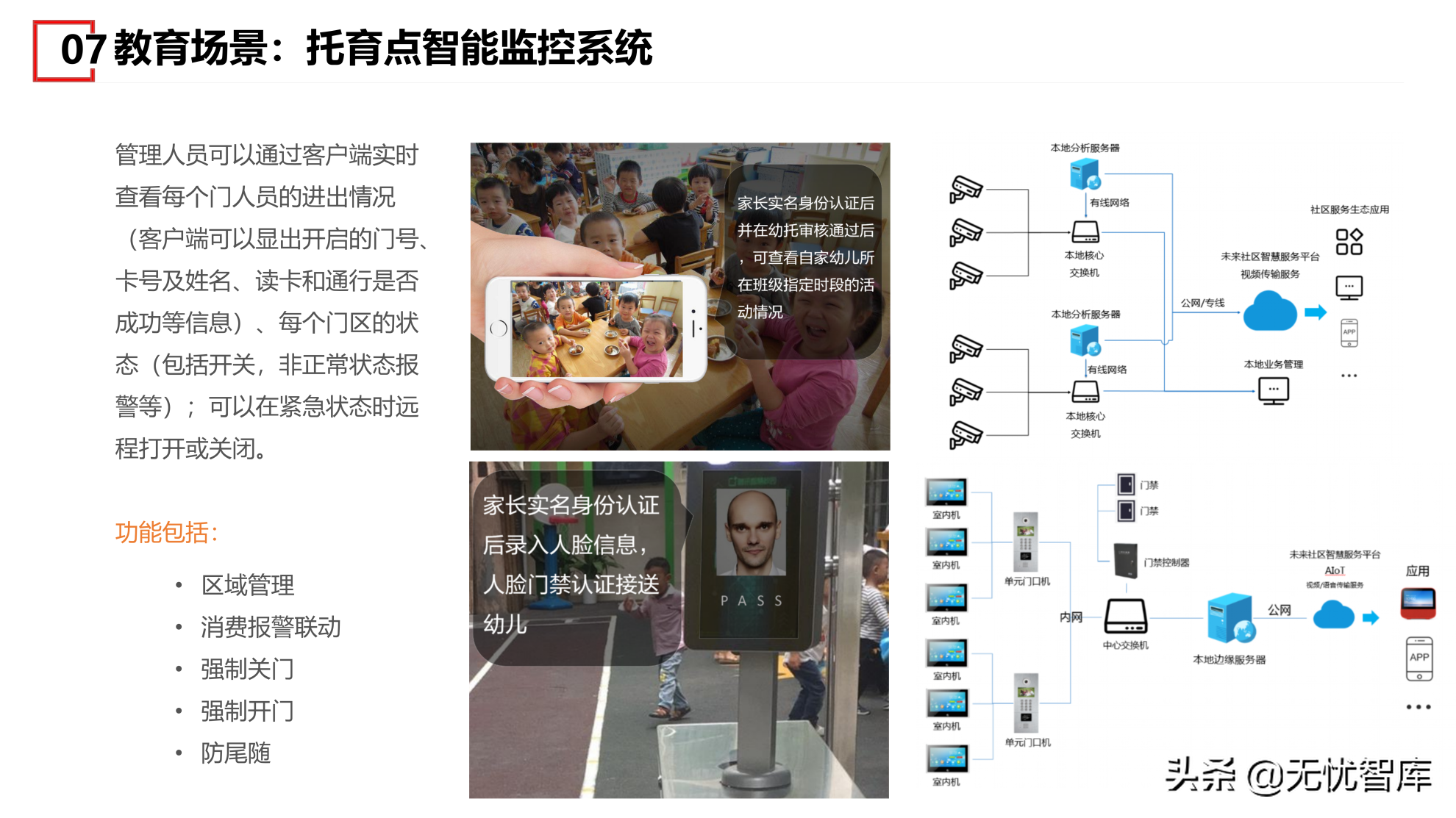 在数字社会框架下的未来低碳节能社区建设方案（附PPT全文）