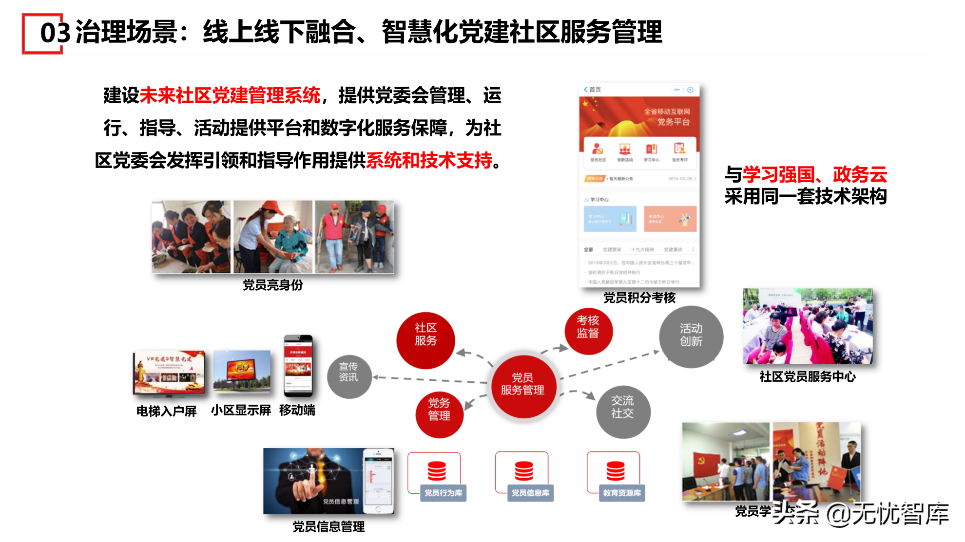 在数字社会框架下的未来低碳节能社区建设方案（附PPT全文）