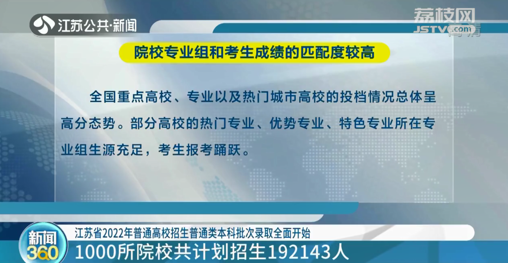 江苏：1000所院校招192143人 记者直击录取现场