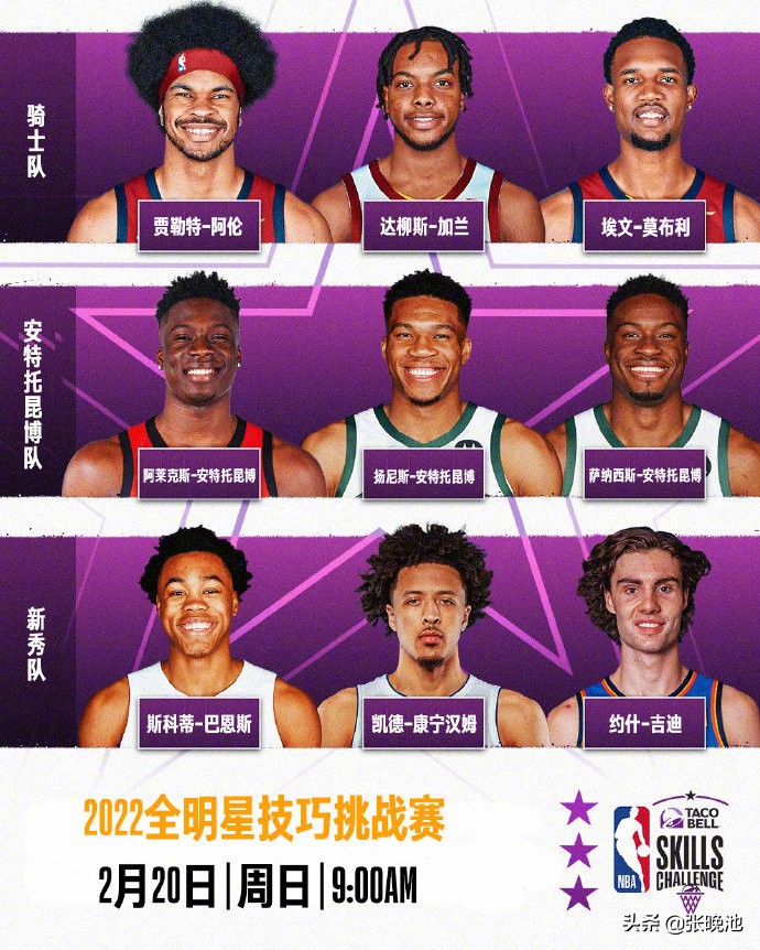 哪些直播软件可以看nba(央视不转，这4大平台直播NBA全明星3分 扣篮赛，字母哥出战技巧赛)