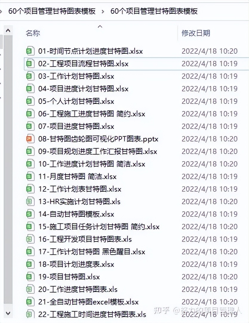 万字长文！PMP考试那些事儿，看这篇文章就够了