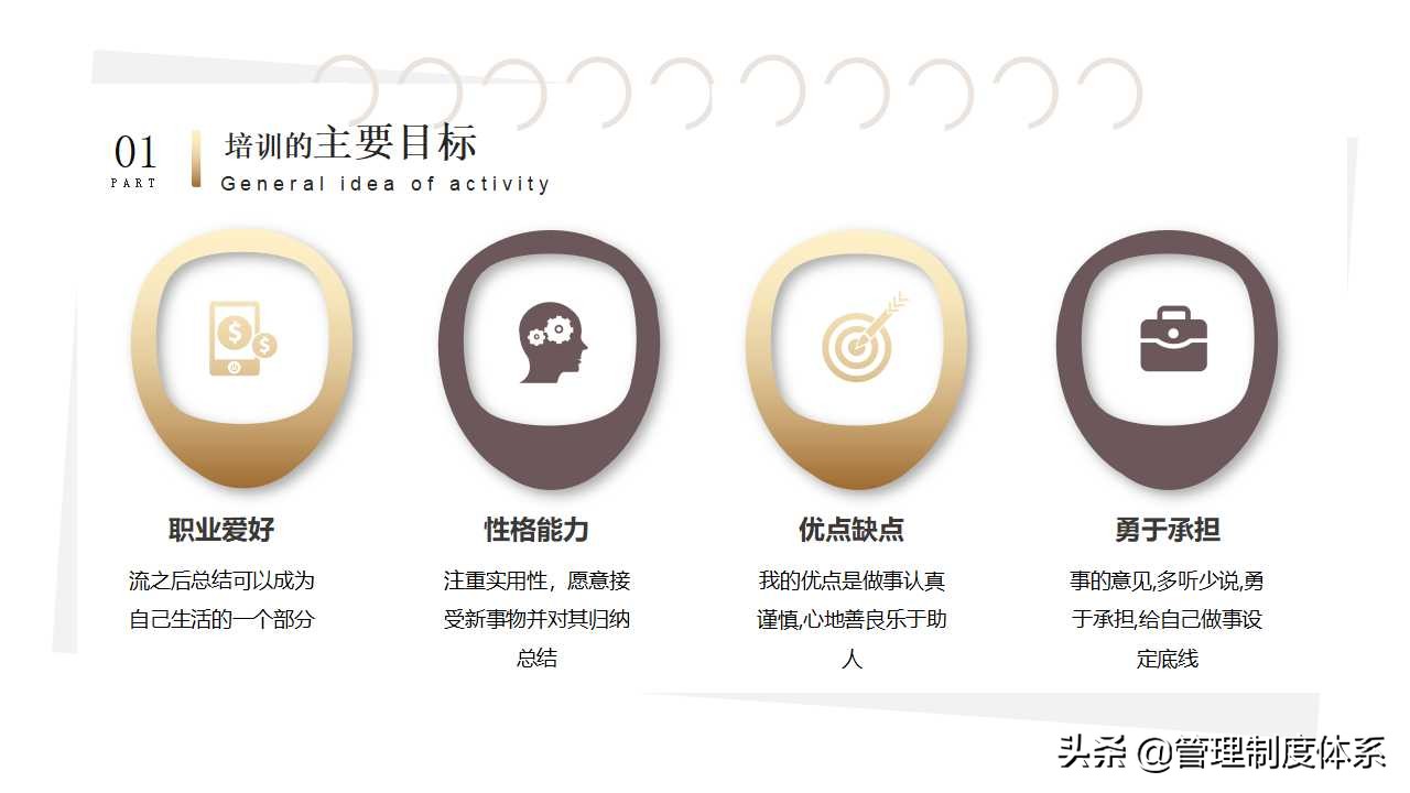 职业规划培训课件（24页）